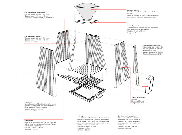 MESOSTUDIO - Habitat