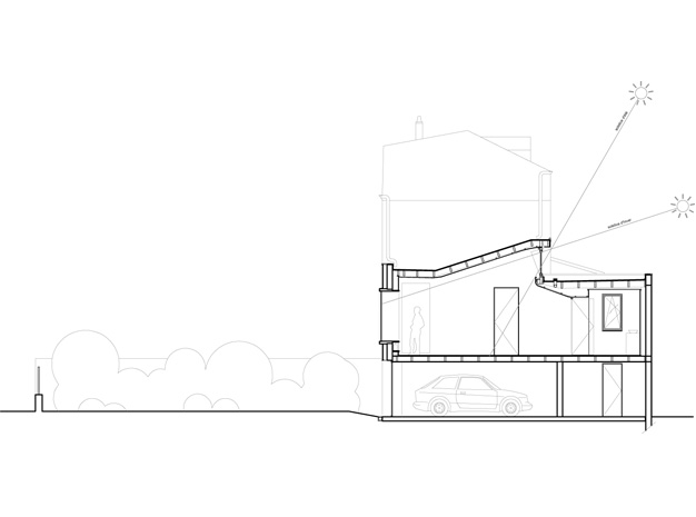 MESOSTUDIO - Habitat