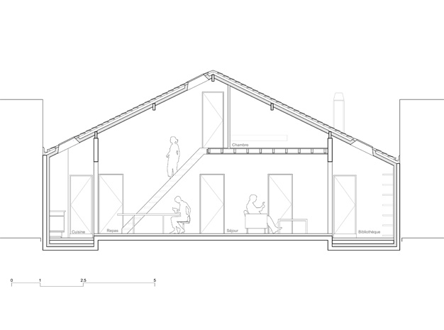 MESOSTUDIO - Habitat